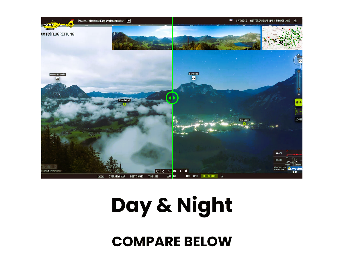 HEMS Panomax System push the photo to get more Information